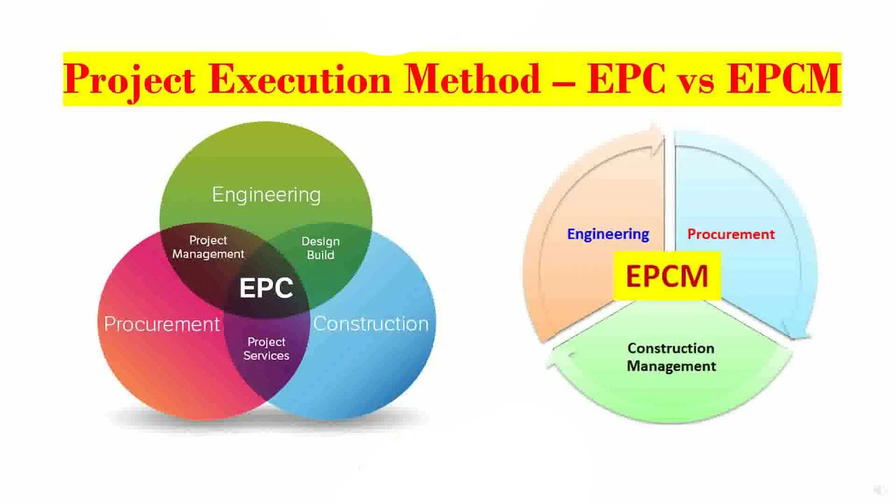 EPC adalah Cylinder Pneumatic silinder hidrolik Caterpillar Sparepart Screw Conveyor adalah Engine Overhaul Crack repair Piston caterpillar Genset caterpillar Engine adalah FInal Drive shaft precise machine crankshaft Maintenance is engine block is adalah Perbaikan Alat berat SSC Works Maintenance adalah